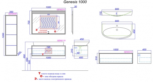 genesis-100-skhema62