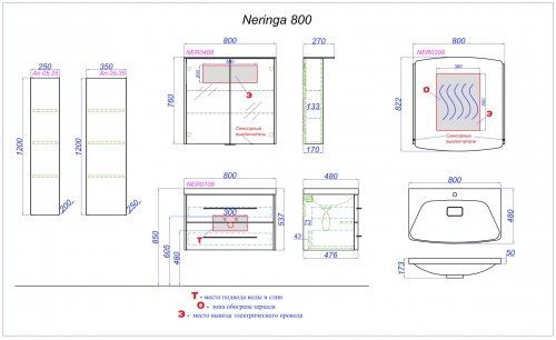 neringa